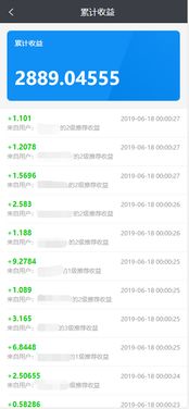 比特區(qū)塊熊系統(tǒng)開發(fā)模式 區(qū)塊鏈技術(shù)軟件與服務(wù)的整合架構(gòu)